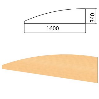 Экран-перегородка Монолит, 1600х16х340 мм,...
